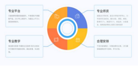 微淼作為財(cái)商教育企業(yè)，踐行普及全民財(cái)商素養(yǎng)的使命