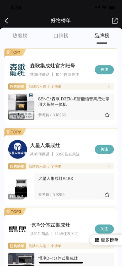 集成灶10大知名品牌排行榜哪個(gè)好？雙十一戰(zhàn)績(jī)斐然，森歌賦能好廚房
