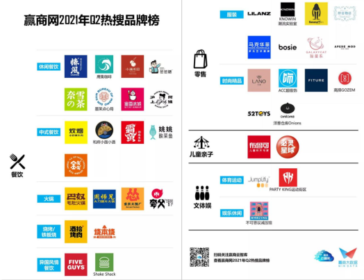 模式創(chuàng)新引領(lǐng)大眾自在居家健身，F(xiàn)ITURE魔鏡連續(xù)榮膺行業(yè)權(quán)威殊榮