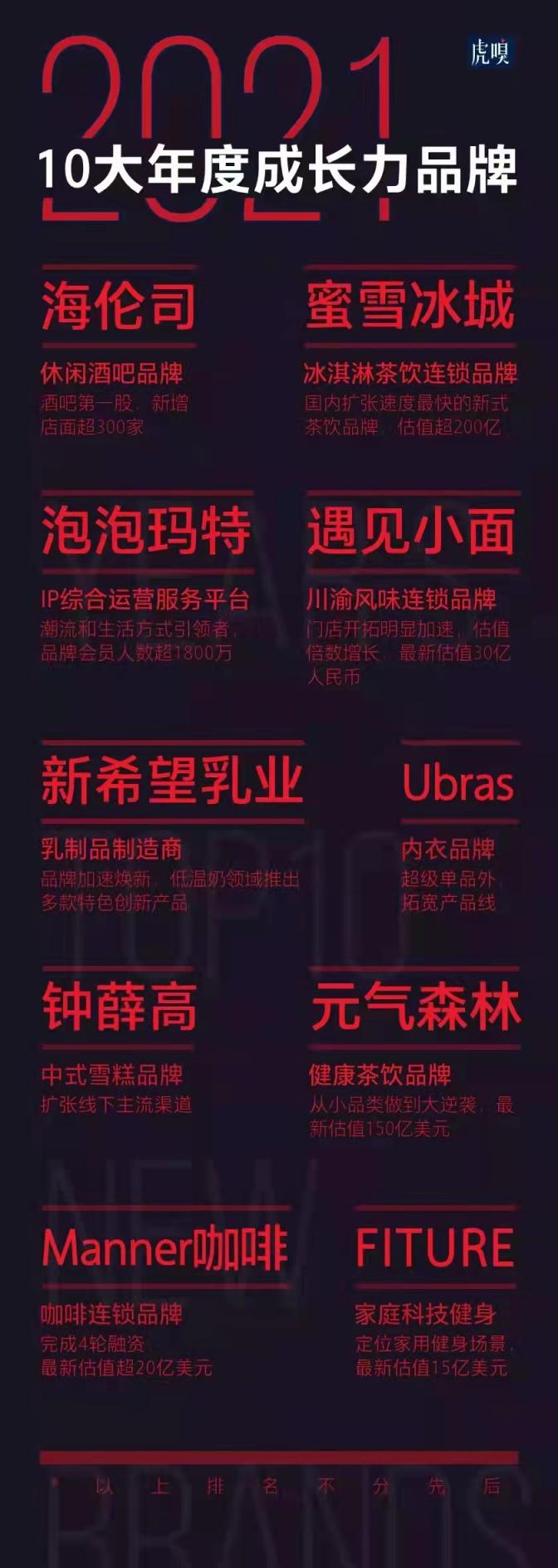 模式創(chuàng)新引領(lǐng)大眾自在居家健身，F(xiàn)ITURE魔鏡連續(xù)榮膺行業(yè)權(quán)威殊榮