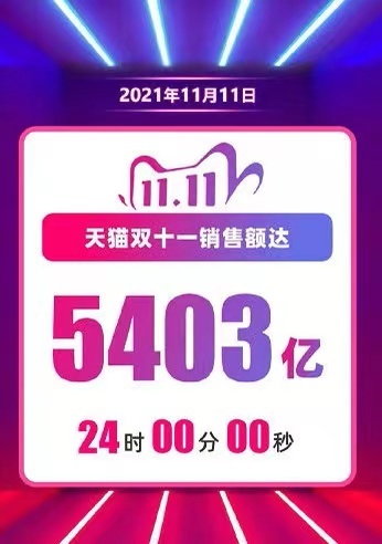 雙十一突圍戰(zhàn)，火蝠電商解密爆款背后的力量