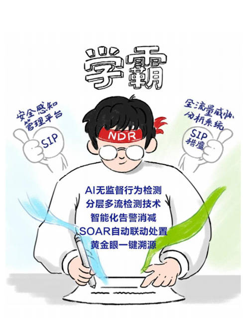 深信服NDR：構(gòu)建專用AI模型與創(chuàng)新突破分層多流檢測技術(shù)，精準(zhǔn)檢測高級威脅