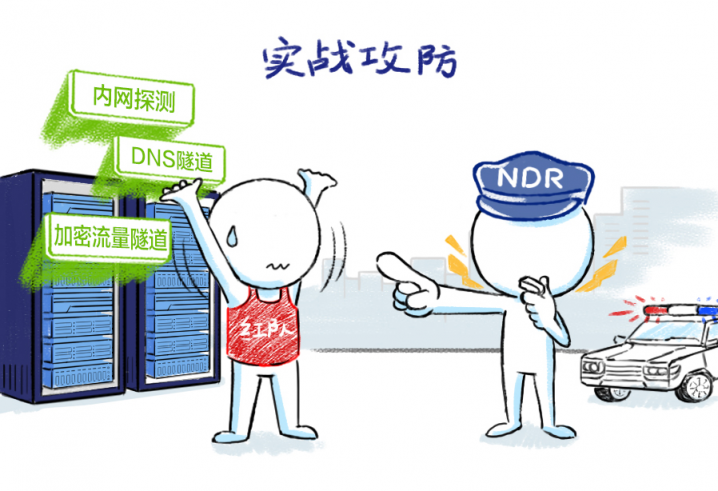 深信服NDR：構(gòu)建專用AI模型與創(chuàng)新突破分層多流檢測技術(shù)，精準(zhǔn)檢測高級威脅