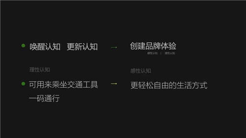 出行必備 - 騰訊乘車碼，榮獲2021屆MVX最具價(jià)值體驗(yàn)金獎(jiǎng)