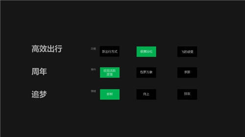出行必備 - 騰訊乘車碼，榮獲2021屆MVX最具價(jià)值體驗(yàn)金獎(jiǎng)
