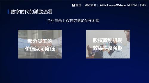 2021股權激勵研究報告：數(shù)字時代如何重塑員工激勵信仰
