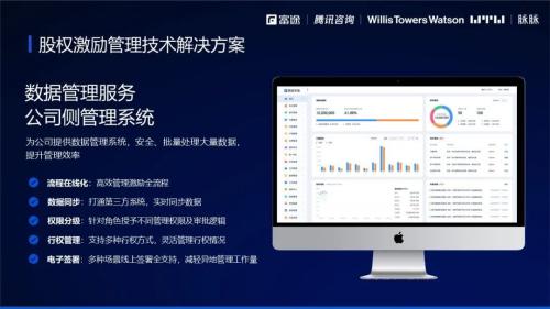 2021股權激勵研究報告：數(shù)字時代如何重塑員工激勵信仰