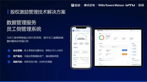 2021股權激勵研究報告：數(shù)字時代如何重塑員工激勵信仰