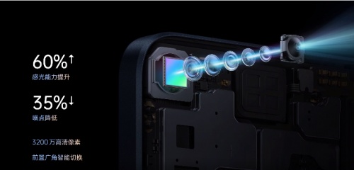 OPPO Reno7貓眼鏡頭：聯(lián)合索尼定制IMX709傳感器，鏡頭來(lái)自誠(chéng)瑞光學(xué)