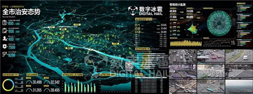 智慧大腦，賦能上海！保倫電子itc助力某城市運營指揮中心建設“一把手”工程！
