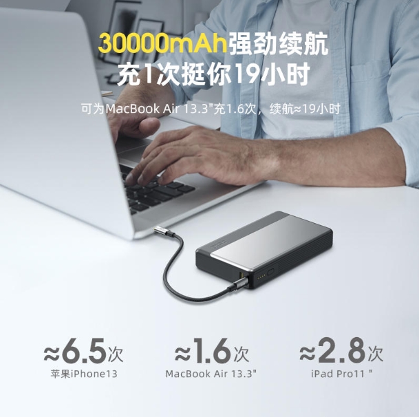 解決續(xù)航焦慮癥，性能猛虎的AOHi 100W充電寶：行走的能量站