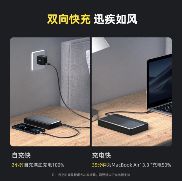 解決續(xù)航焦慮癥，性能猛虎的AOHi 100W充電寶：行走的能量站