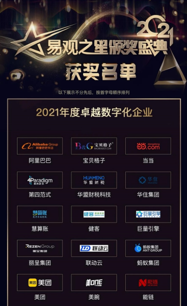 在數(shù)字化改革中越走越遠(yuǎn)，當(dāng)當(dāng)網(wǎng)榮獲“數(shù)據(jù)奧斯卡”年度獎(jiǎng)項(xiàng)