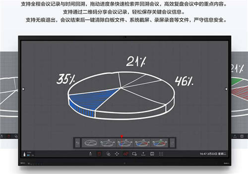 聯(lián)想thinkplus會議平板，助力中小企業(yè)數(shù)字化轉(zhuǎn)型