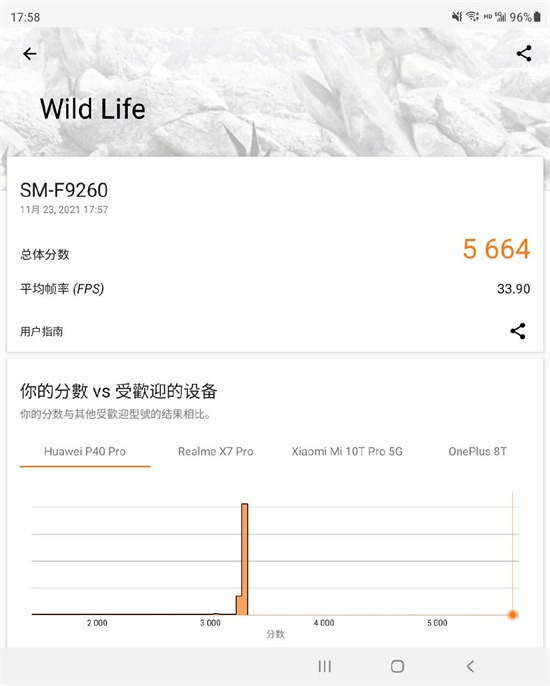 三星Galaxy Z Fold3 5G評測：引領折疊屏手機新體驗