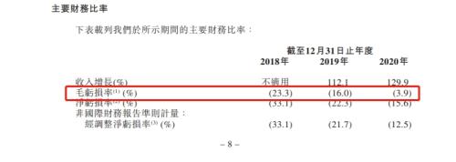 順豐同城赴港上市，富途與美銀、中金等共同擔(dān)任承銷商