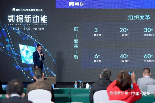 數(shù)據(jù)新動能——帆軟第四屆智數(shù)大會圓滿落幕！