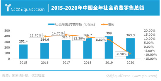 1+1>2，什么樣的跨界才算出圈？