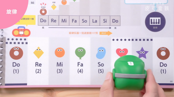 學(xué)習(xí)樂理知識(shí)，培養(yǎng)音樂素養(yǎng)：一起玩音樂 皮可童族?讓孩子愛上音樂