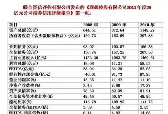 關(guān)于聯(lián)想，某大V的賬真算對了嗎？