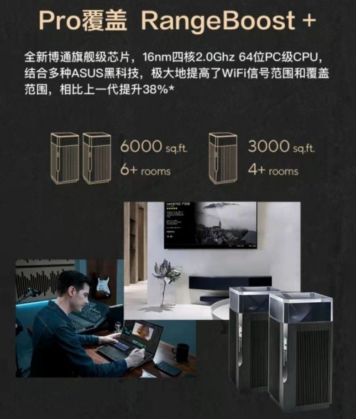 用上這款Mesh路由，讓你的大House秒變WiFi6智能豪宅！