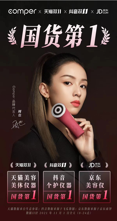 堅持“長期主義”，醫(yī)療級國貨美容儀品牌Comper的破局之道