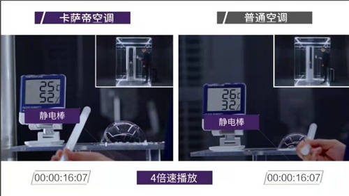 冬季就怕干燥！卡薩帝暖而不燥空氣場景解用戶難題