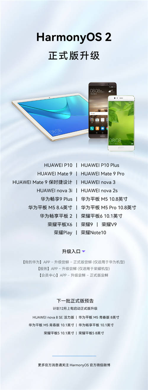 再添19款設(shè)備可升級(jí)HarmonyOS 2正式版本！百機(jī)升級(jí)計(jì)劃超預(yù)期完成
