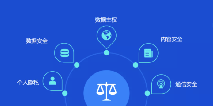 社交泛娛出海新引擎，融云「六化」能力助開發(fā)者輕裝上陣