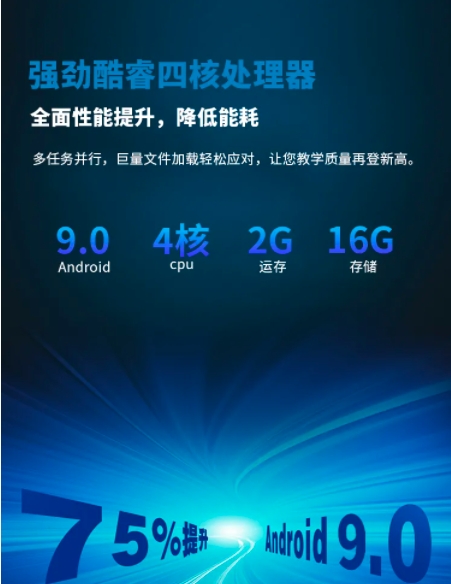 開學(xué)第一課！看飛利浦教育平板如何實(shí)現(xiàn)“雙減”教學(xué)
