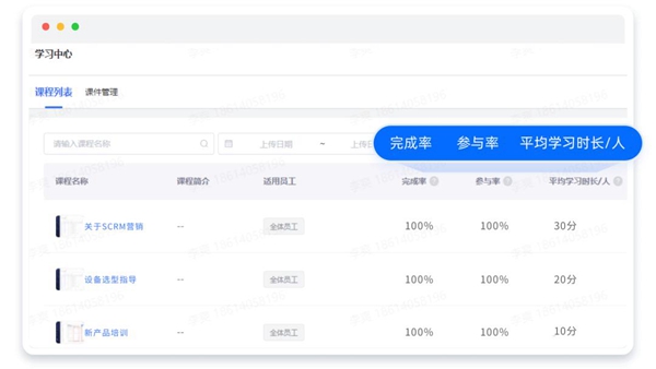 探馬SCRM：應對疫情挑戰(zhàn)，制造業(yè)如何實現(xiàn)數(shù)字化管理之路