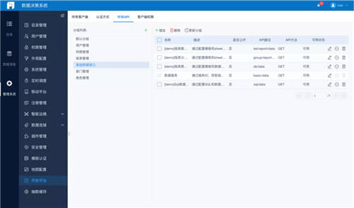 帆軟報表軟件FineReport11.0，破界而來