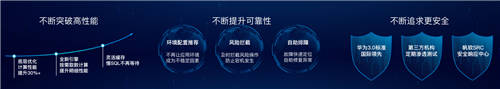 帆軟報表軟件FineReport11.0，破界而來
