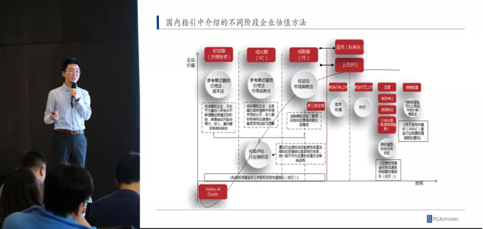 老虎ESOP股權(quán)激勵：醫(yī)藥行業(yè)的大擴張時代，如何守住人才防線？
