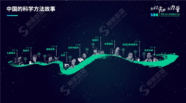 神策數(shù)據(jù)桑文鋒：用先進(jìn)的認(rèn)知統(tǒng)一思想，用科學(xué)的方法提升效率