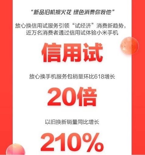 CINNO發(fā)布手機(jī)10月銷量報(bào)告 京東信用試為服務(wù)市場(chǎng)摁下“加速鍵”