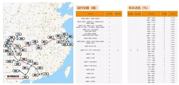 藝術涂料領域“首家高鐵冠名品牌”，荷蘭蔻帝號正式啟航
