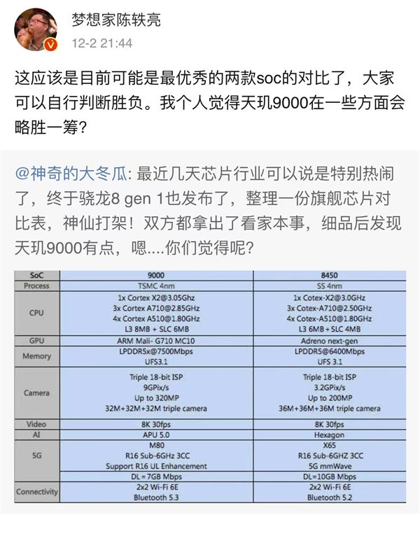 驍龍8 gen 1大戰(zhàn)天璣9000！安卓旗艦芯片誰(shuí)更勝一籌？
