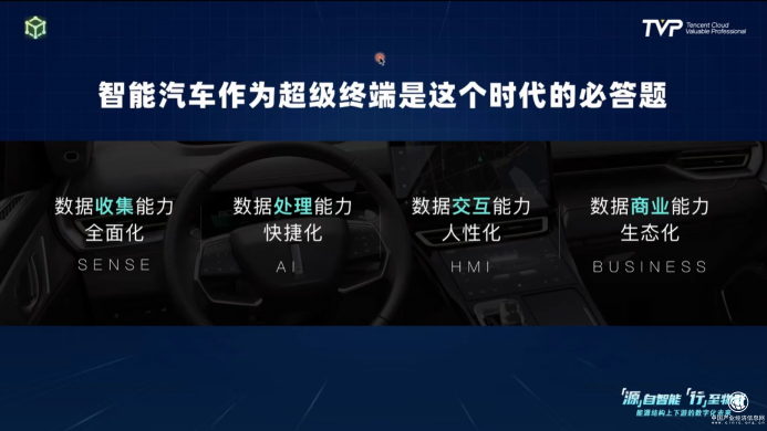 你的下一部超級(jí)智能終端，可能是一輛汽車！