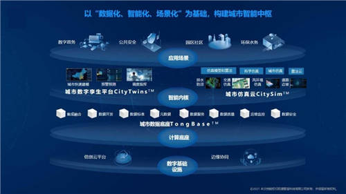 軟通智慧馮嵱：云以致用、數(shù)造城市，開啟中國(guó)數(shù)字政府新時(shí)代