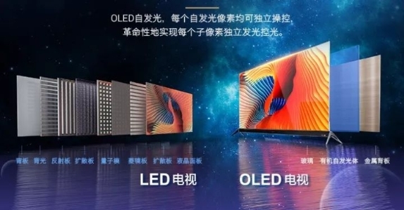 QLED和OLED神仙打架！想不到使用壽命竟差了3萬小時！