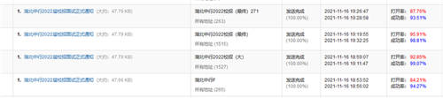 U-Mail輕松群發(fā)面試通知，提高HR招聘效率