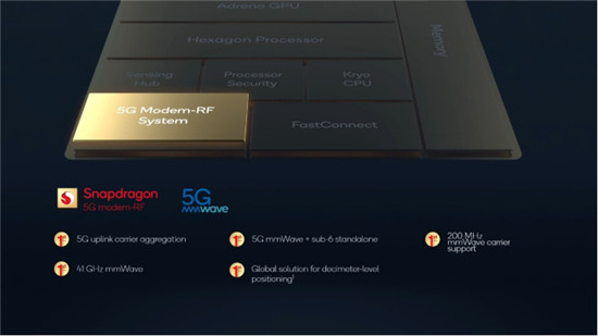 高通4nm 5G芯片新驍龍8發(fā)布：安兔兔跑分超百萬，能效提升30%