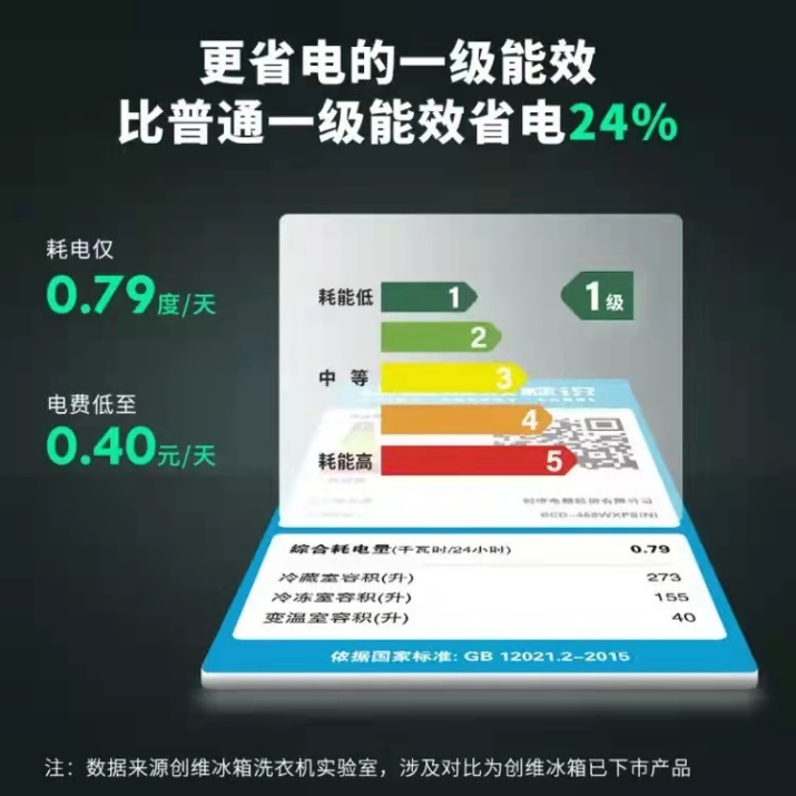 創(chuàng)維冰箱質(zhì)量怎么樣？精細(xì)分儲，打開鮮食界