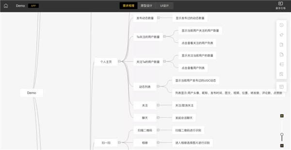 碼前原型設(shè)計(jì)工具，有點(diǎn)厲害