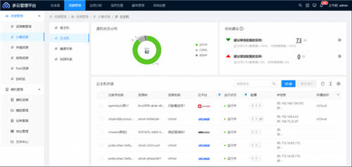 UCloud優(yōu)刻得針對政企客戶組織架構(gòu)，推出一站式云管平臺UCMP