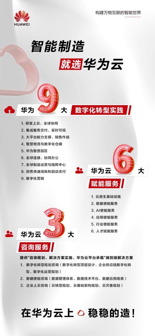 破解數(shù)字化轉(zhuǎn)型難題，“懂行”的華為云賦能制造企業(yè)“穩(wěn)穩(wěn)的造”