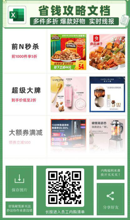 【倒計時】2021天貓?zhí)詫氹p十二紅包口令怎么領(lǐng)取，京東雙12活動優(yōu)惠券哪里領(lǐng)？