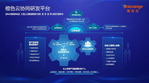 亮相STIF2021國際科創(chuàng)節(jié)暨2021數(shù)服會(huì)，橙色云斬獲數(shù)字化創(chuàng)新典范獎(jiǎng)