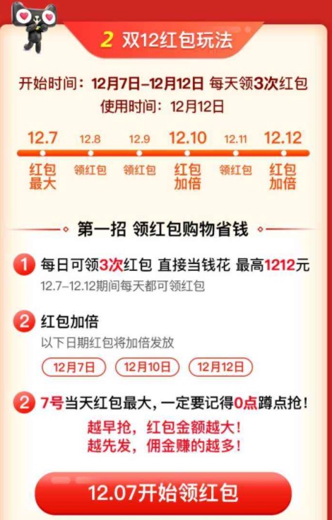 2021天貓?zhí)詫氹p十二紅包省錢(qián)攻略 瓜分千萬(wàn)雙12紅包必中大額領(lǐng)取入口